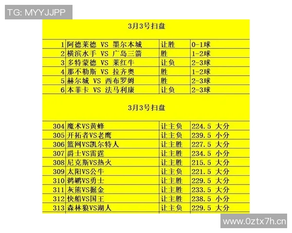 欧冠篮球决赛时间及赛事重点介绍
